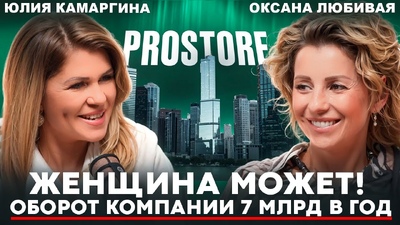 Кто мне дал деньги на бизнес?